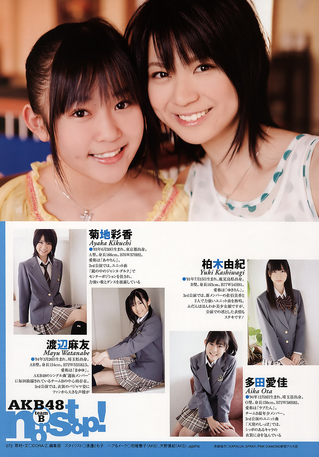 Kashiwagi Yuki Kikuchi Ayaka Magazine Oota Aika Watanabe Mayu Picture Board Hello Online