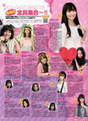 
Satoda Mai,


Magazine,


