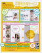 
SKE48,


Matsui Jurina,


Matsui Rena,


Ishida Anna,


Ogiso Shiori,


Magazine,


Kimoto Kanon,

