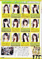 
AKB48,


Magazine,

