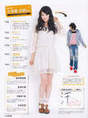 
Magazine,


Ogiso Shiori,

