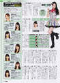 
AKB48,


Kuramochi Asuka,


Magazine,

