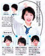 
Kudo Haruka,


Magazine,

