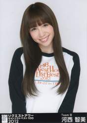 
Kasai Tomomi,

