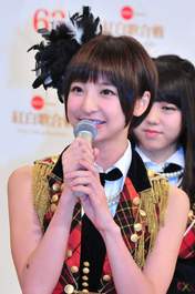 
Shinoda Mariko,

