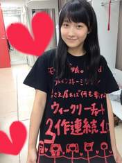 
blog,


Sayashi Riho,

