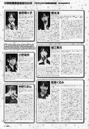 
Hashimoto Nagisa,


Horie Kizuki,


Magazine,


Nakano Rion,


Ono Mizuho,


Shimano Momoko,


Takase Kurumi,

