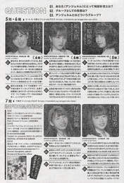 
Funaki Musubu,


Ise Reira,


Kasahara Momona,


Kawamura Ayano,


Oota Haruka,

